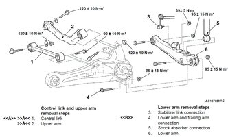 rear control link - upper and lower arm.jpg