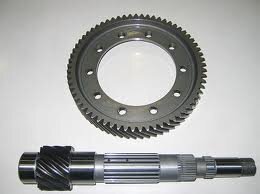 gear ratio.jpg