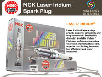 NGK Laser Iridium.jpg