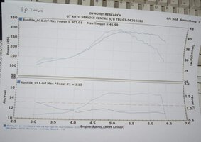 b8 dyno.jpg